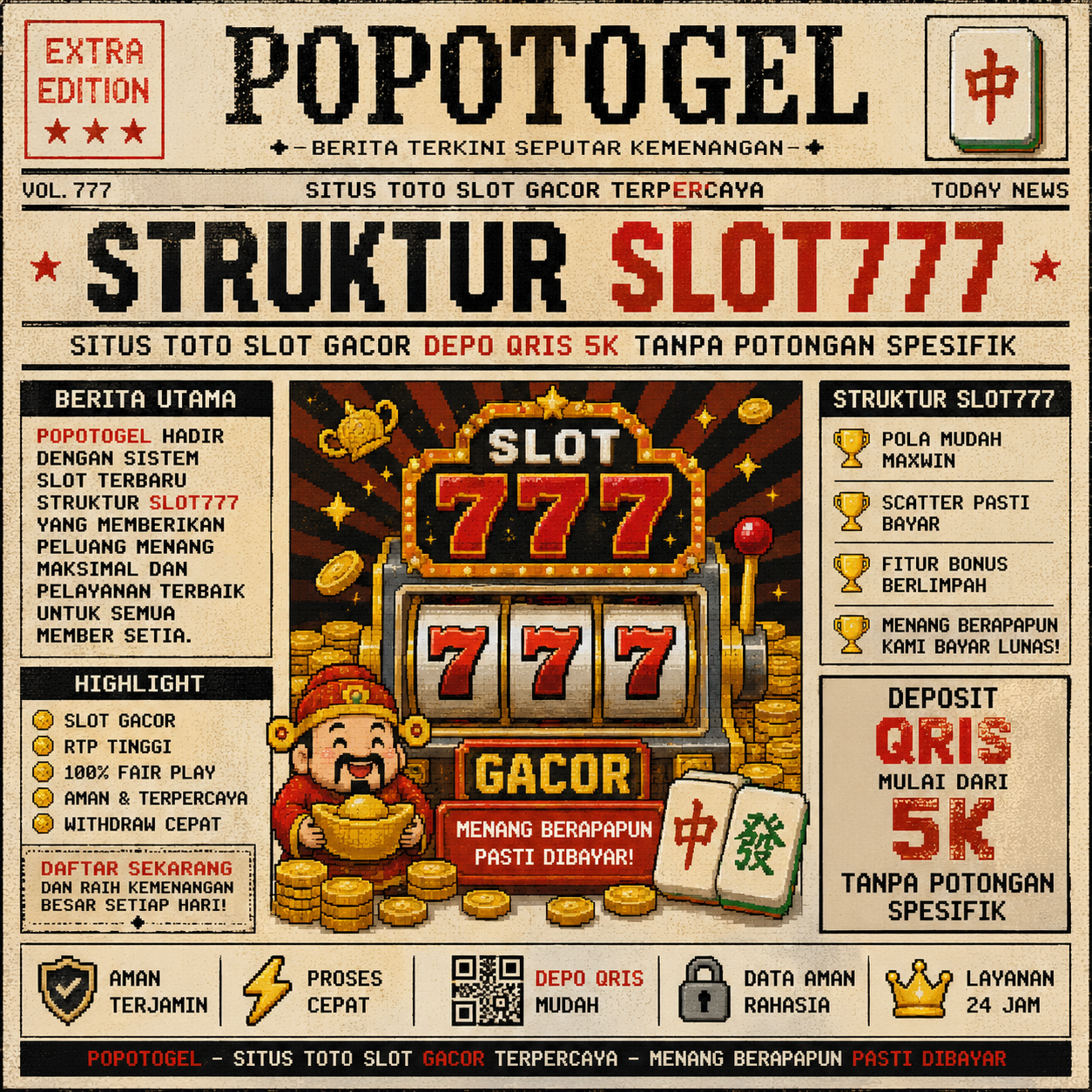 POPOTOGEL Situs Toto Slot Gacor Slot777 Dengan Deposit QRIS 5K Termurah